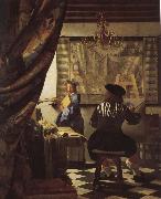 Jan Vermeer The moral of painting Germany oil painting artist
